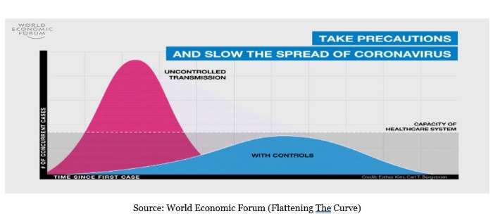 policy circle image