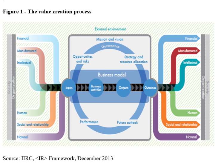 policy circle image