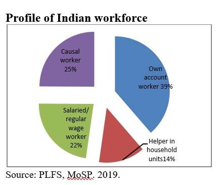 policy circle image