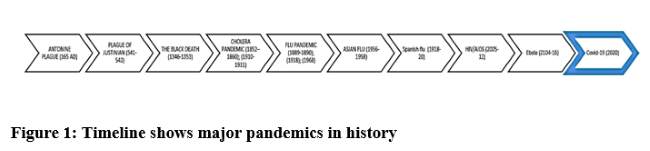 policy circle image