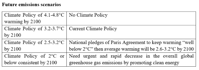 policy circle image