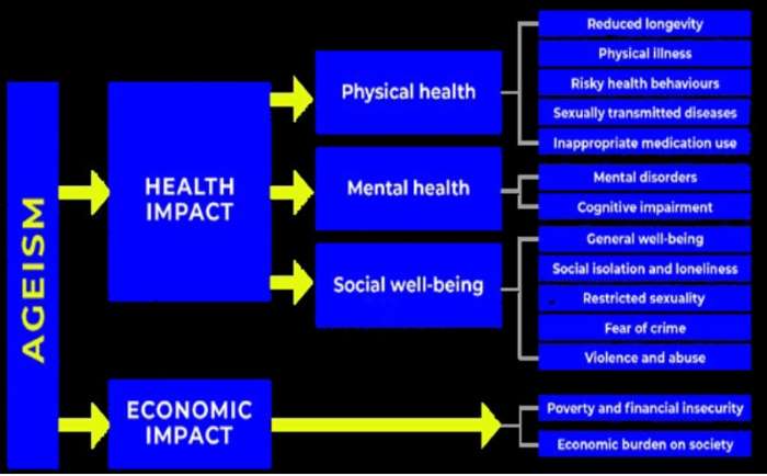 policy circle image