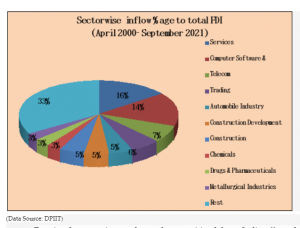 policy circle image