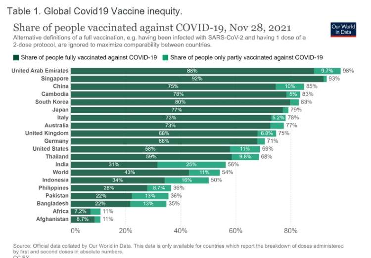 universal health coverage