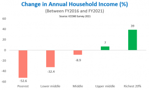 policy circle image