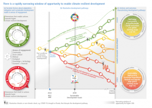 policy circle image