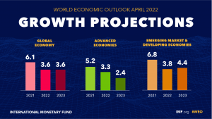 policy circle image