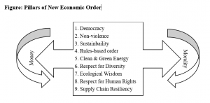 policy circle image