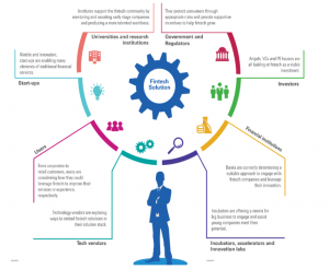 policy circle image