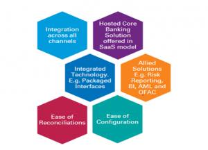 policy circle image