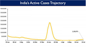 policy circle image