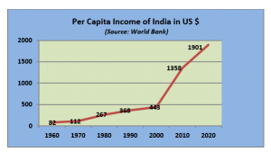 policy circle image