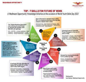 policy circle image