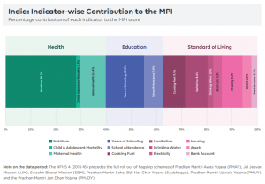 policy circle image