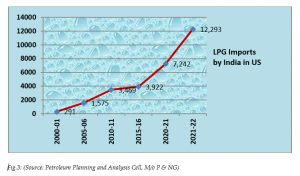 policy circle image