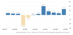 policy circle image