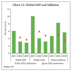 policy circle image