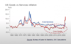 policy circle image