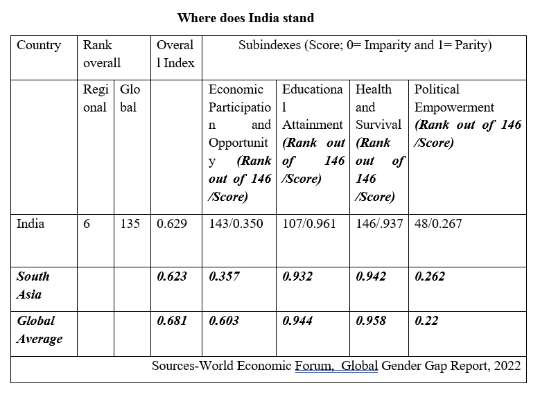 policy circle image