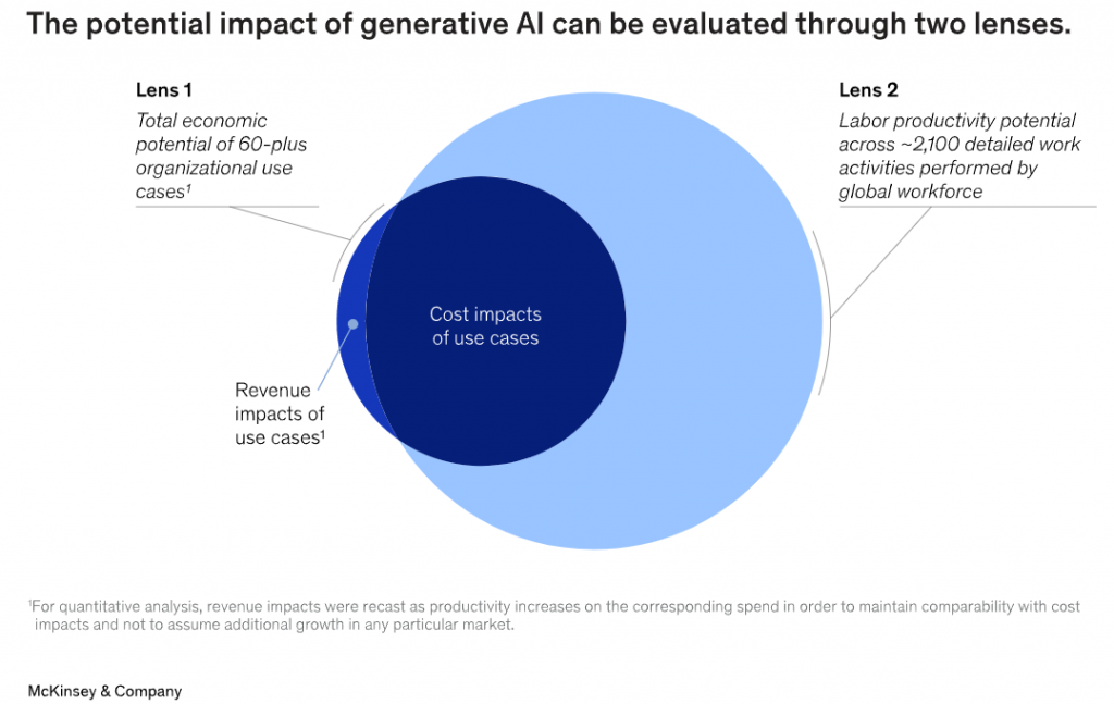 policy circle image