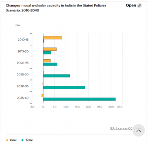 policy circle image