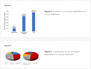 policy circle image