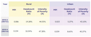 policy circle image