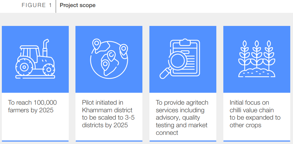 policy circle image