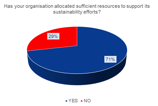 policy circle image