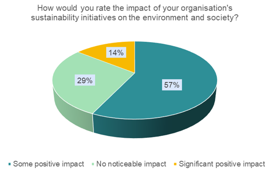 policy circle image