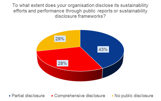 policy circle image