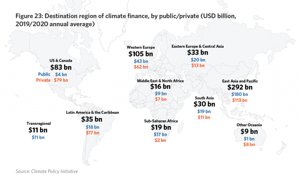 policy circle image