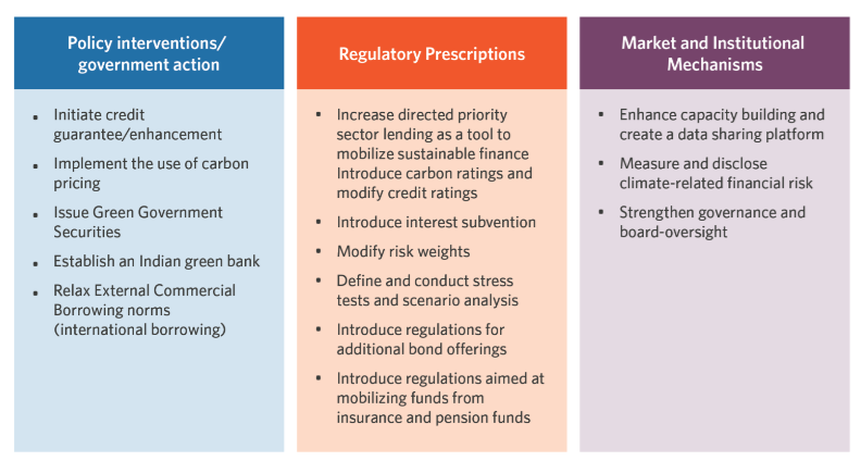 policy circle image