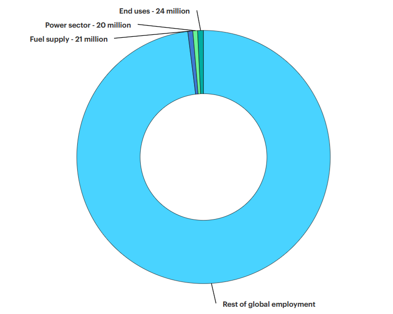 policy circle image