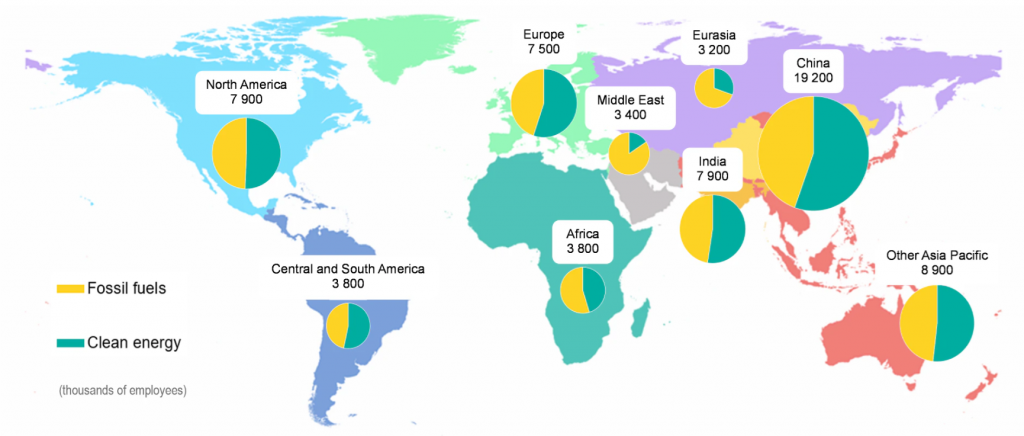 policy circle image