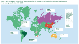 policy circle image