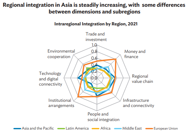 policy circle image