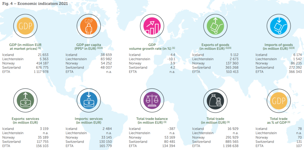 policy circle image