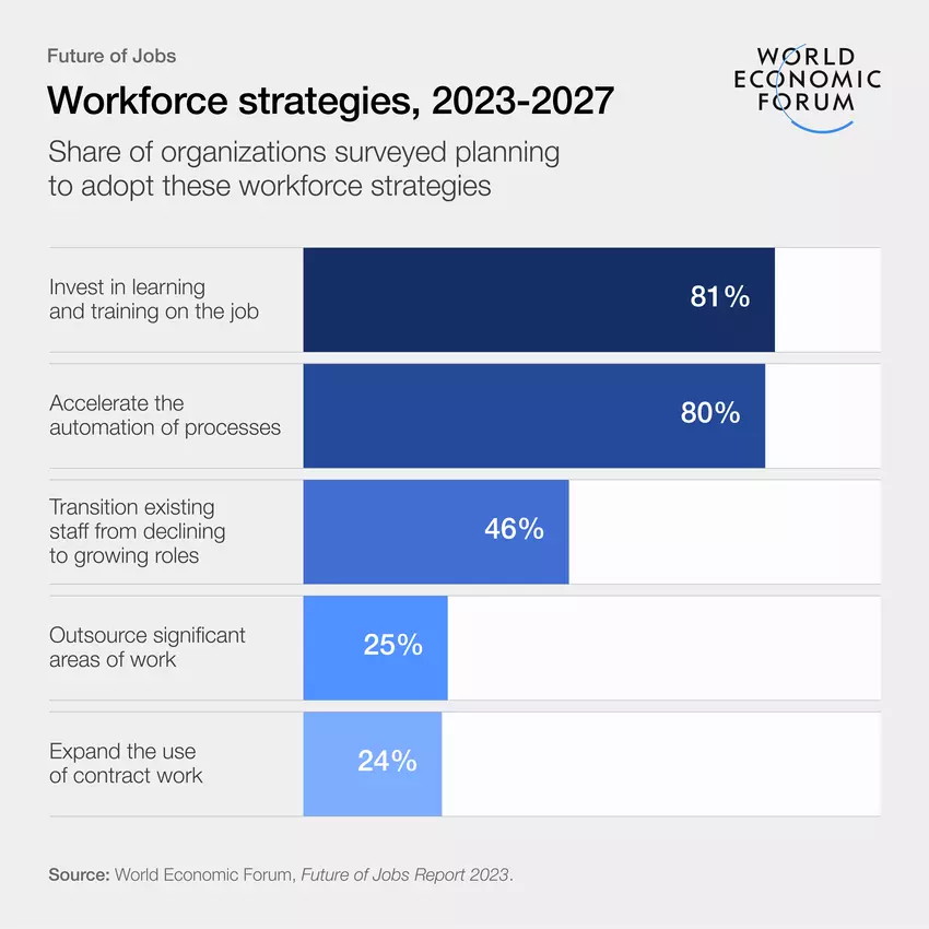 policy circle image