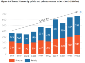 policy circle image