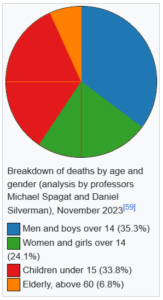 policy circle image