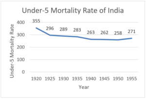 policy circle image