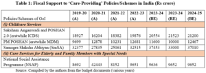 policy circle image