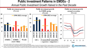 policy circle image