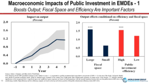 policy circle image