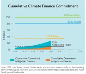 policy circle image