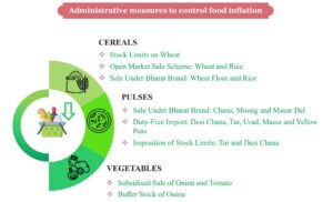 policy circle image