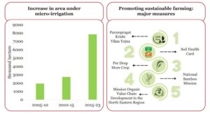 policy circle image