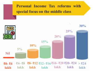 policy circle image