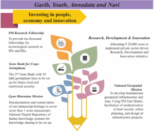 policy circle image